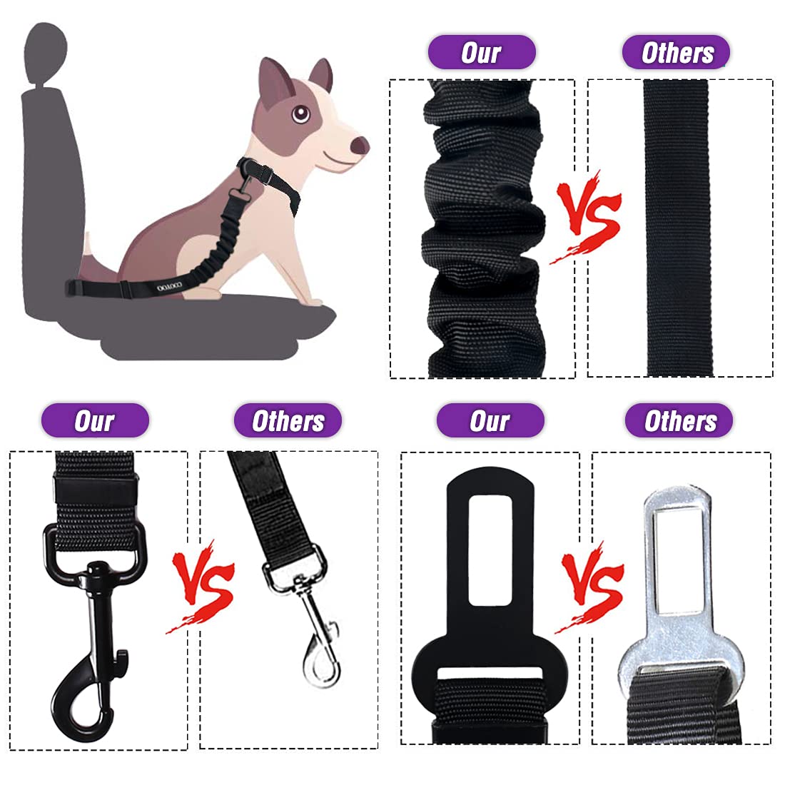COOYOO dog seat belt swivel clip enables tangle-free movement during car journeys.