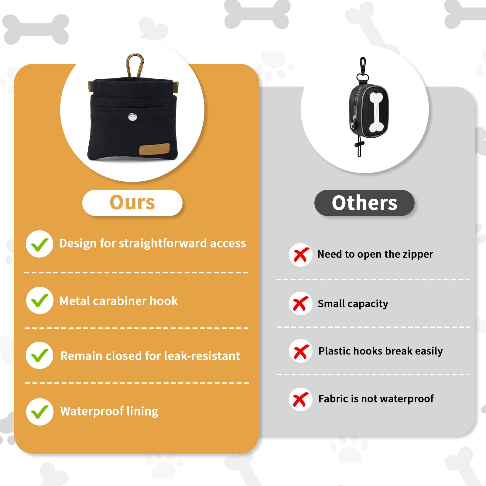 COSOWO included poop bags roll ready for tidy, stress-free park visits.