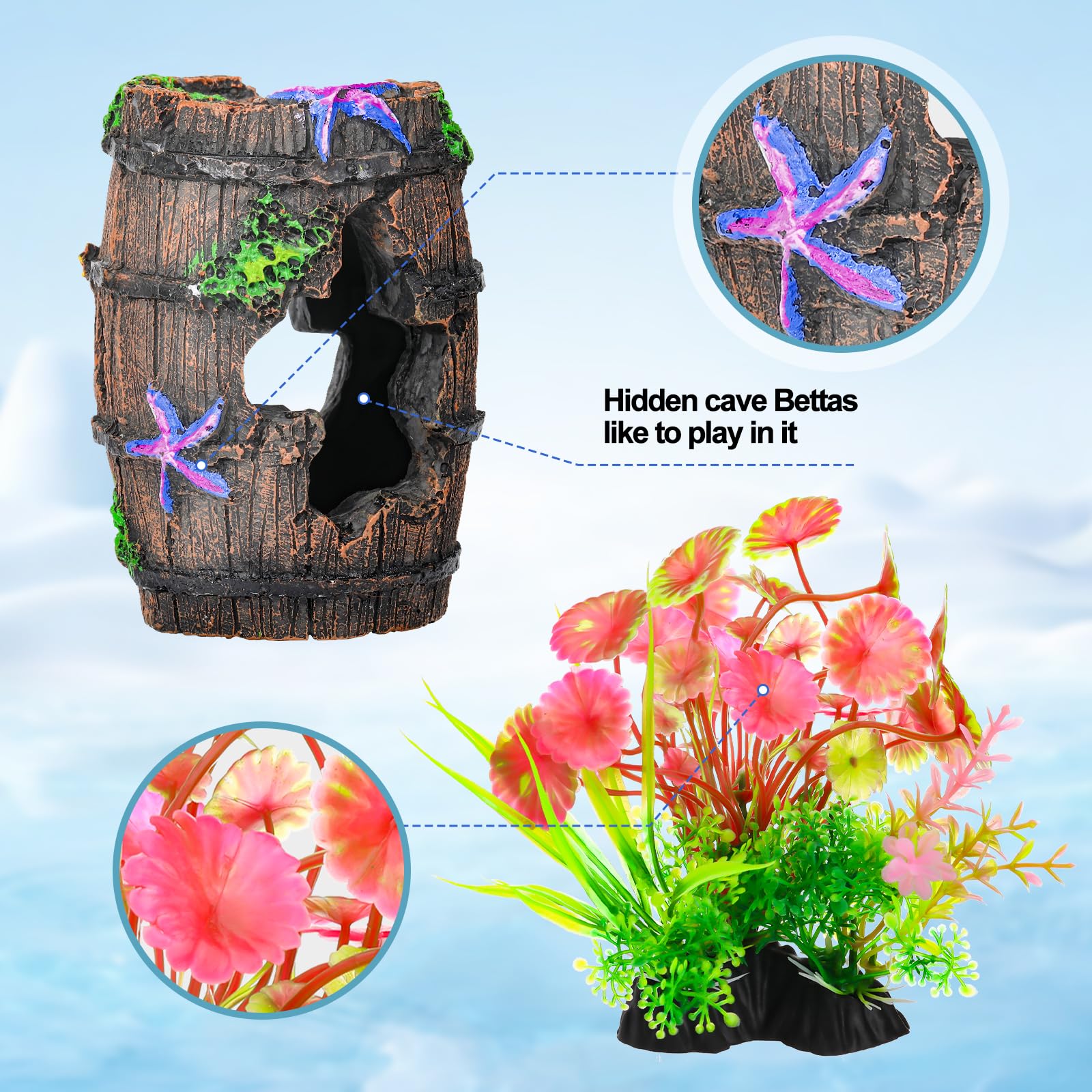 CousDUoBe 2.8x2.8x4in barrel with 2.4-6.5in plants creates depth.