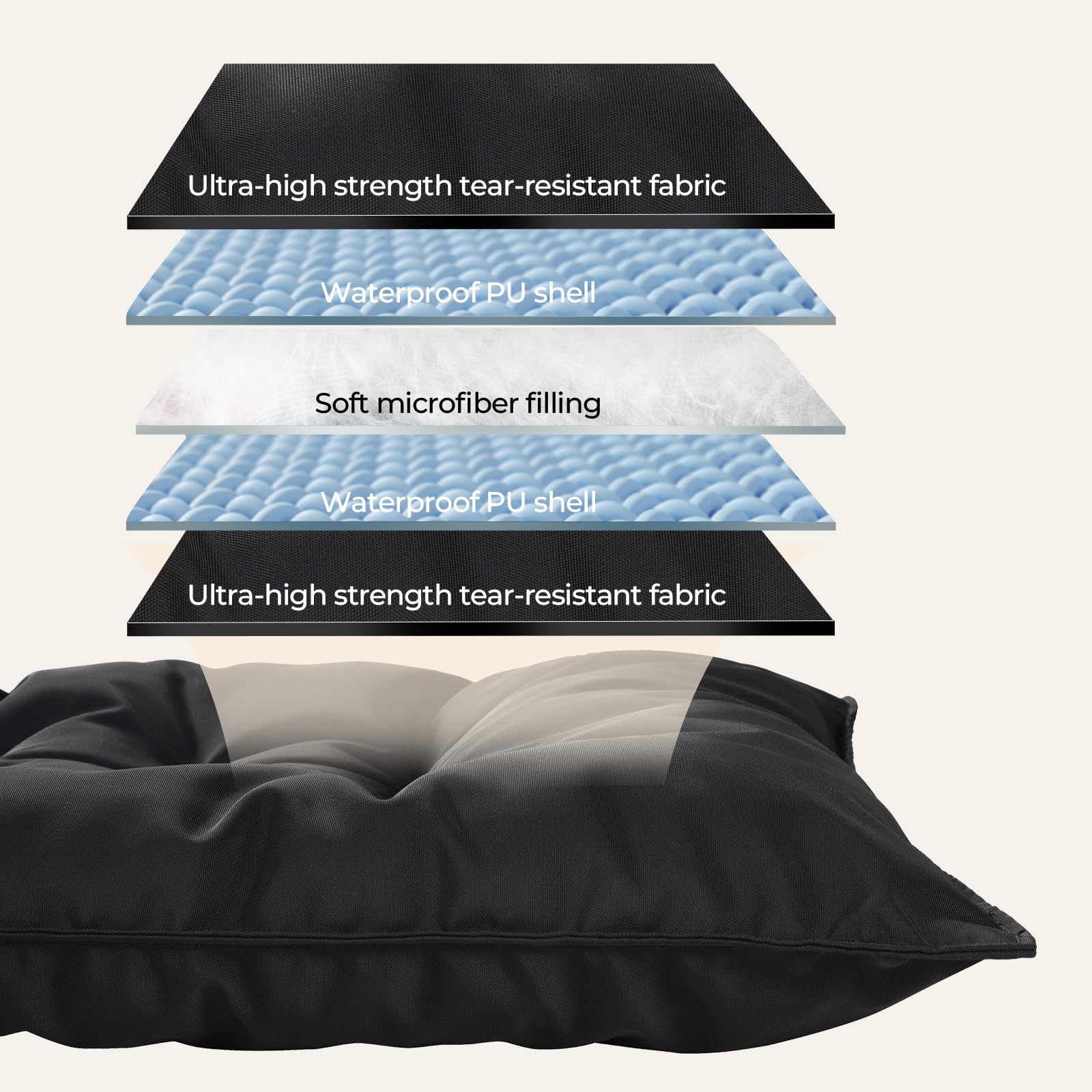 Couzssyhi chew-proof bed fabric close-up highlights tear resistance for active dogs.