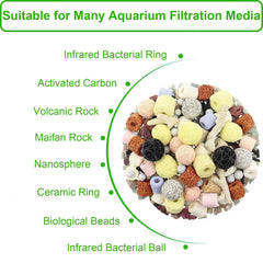 Cover Geny bag holding activated carbon for clearer aquarium water.