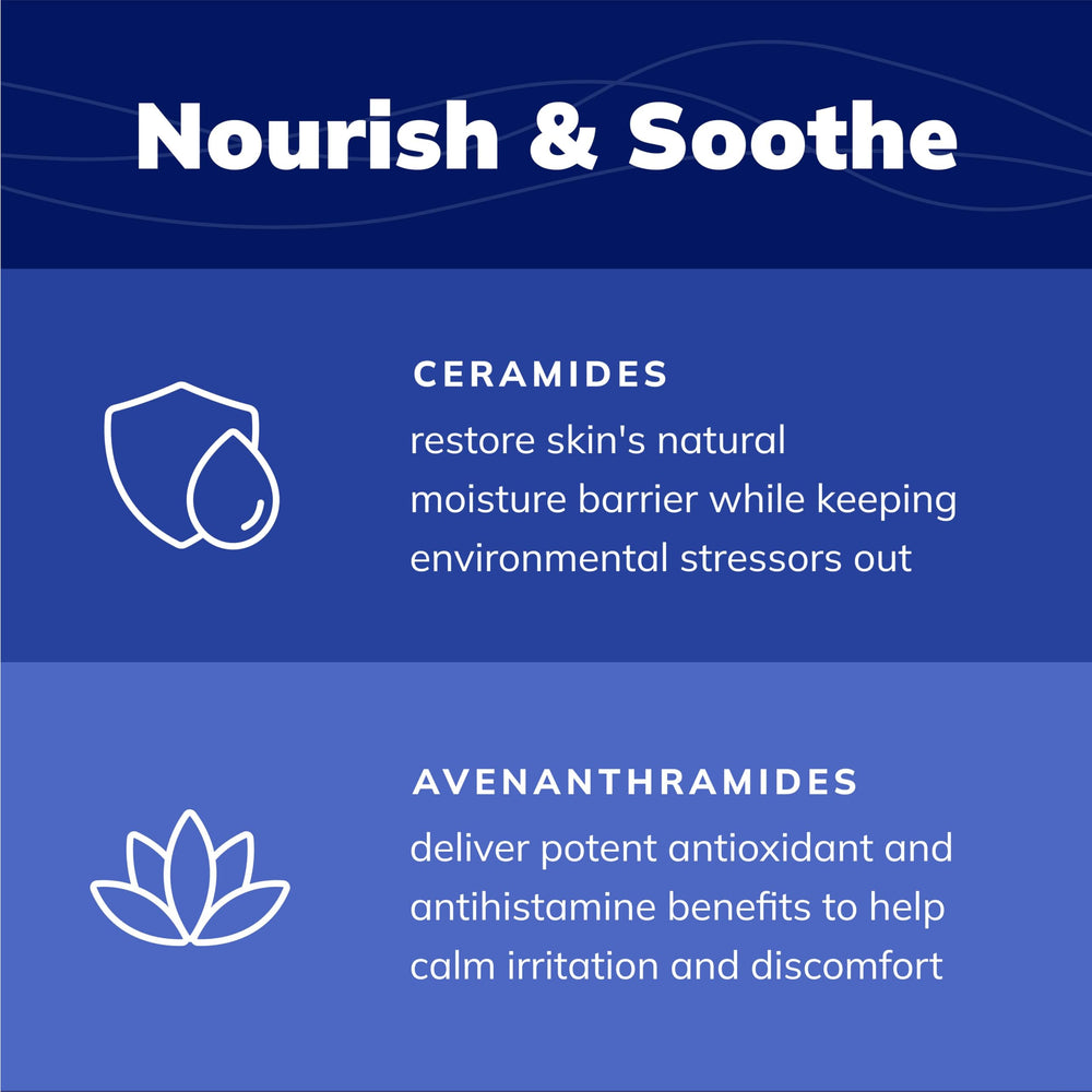 Cucumber melon scent of Covetrus CeraSoothe CHX+KET shampoo