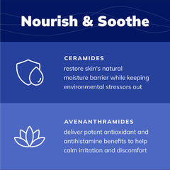 Cucumber melon scent of Covetrus CeraSoothe CHX+KET shampoo