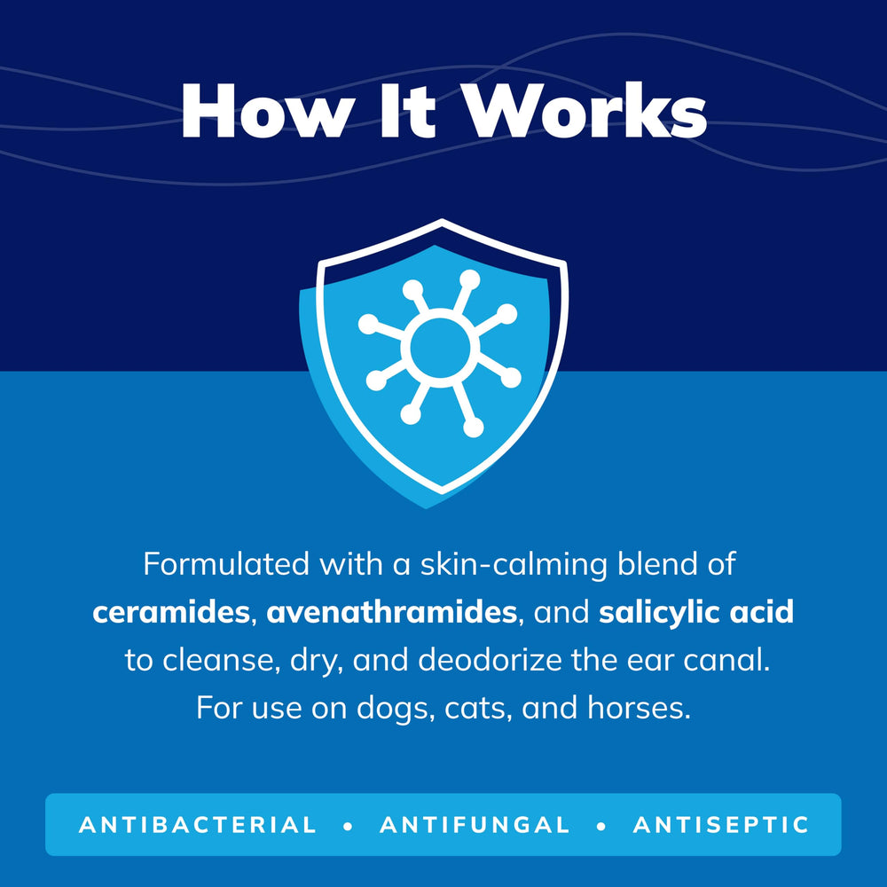 Label close-up highlighting ceramides for skin nourishment in Covetrus CeraSoothe