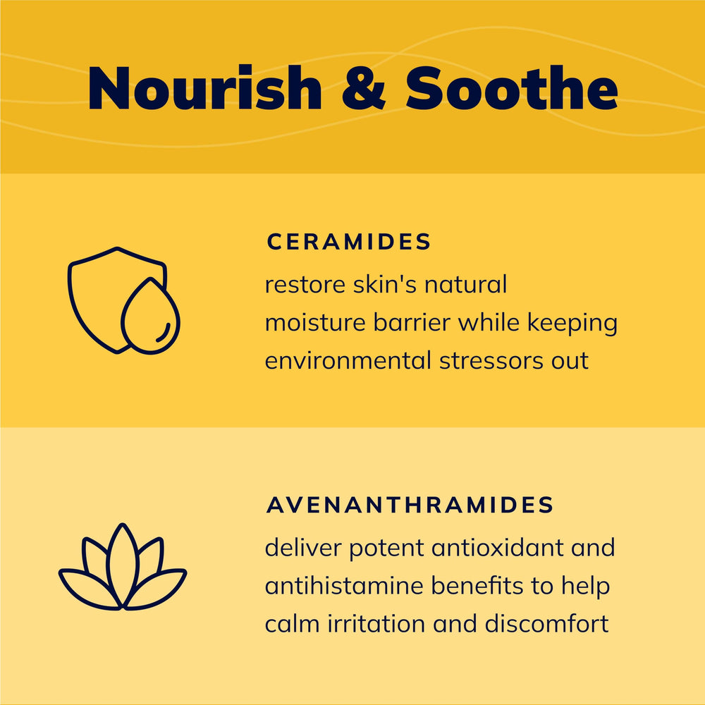 Covetrus CeraSoothe CHX shampoo skin barrier support illustration