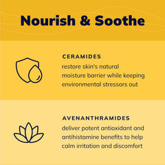Covetrus CeraSoothe CHX shampoo skin barrier support illustration