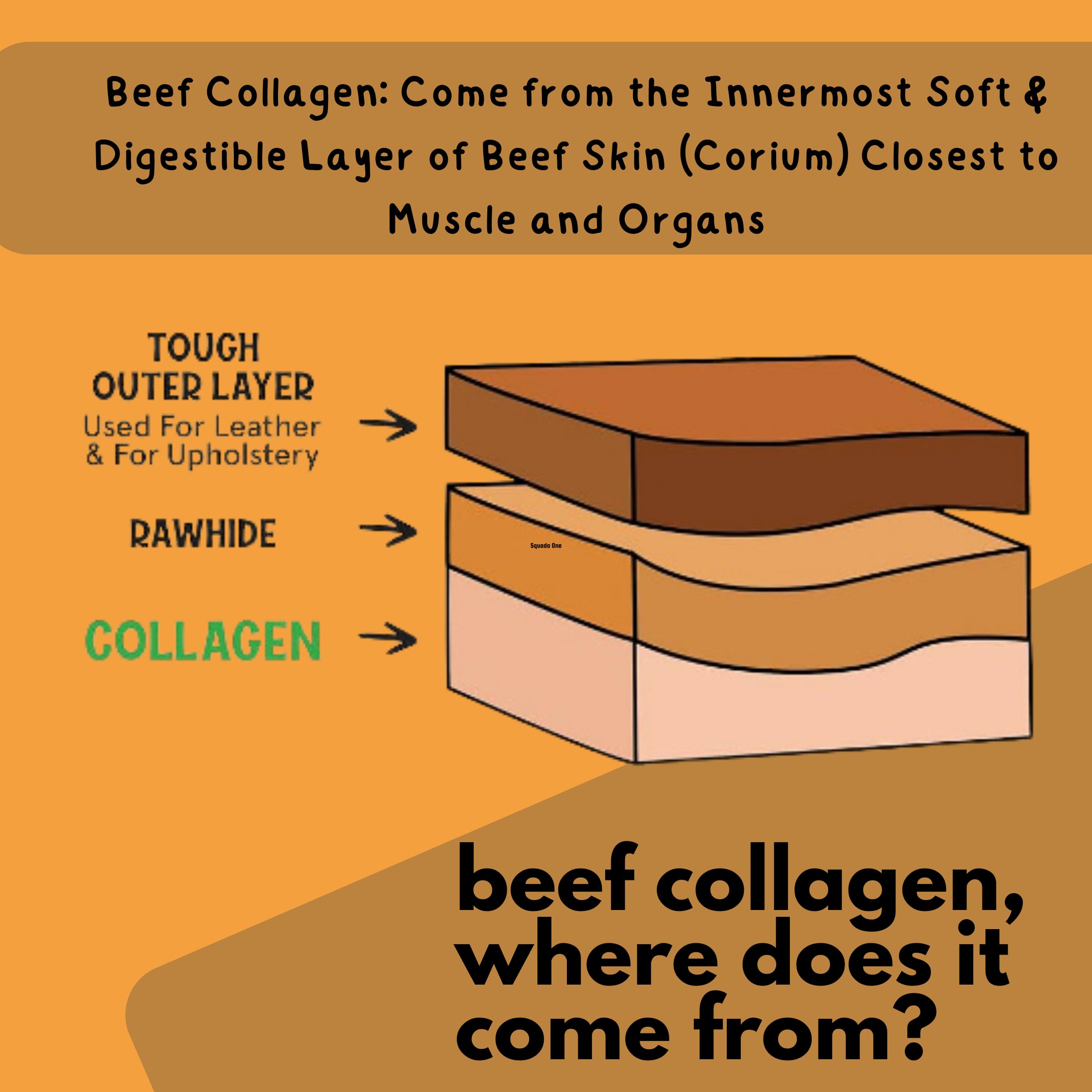 Cowdog Chews Collagen Sticks natural-sourcing label – grass-fed beefhide for quality chews