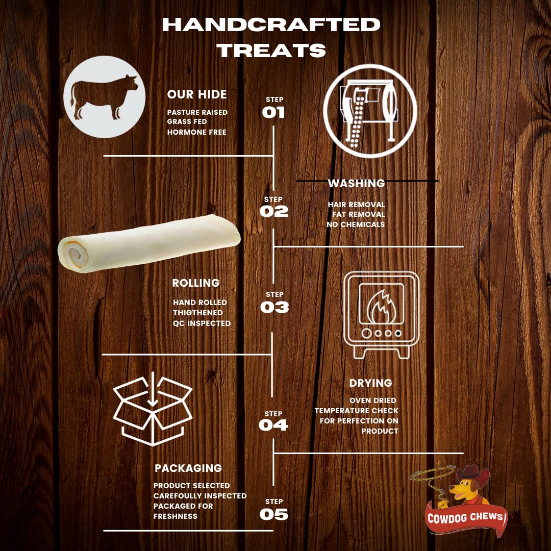 Cowdog Chews natural color rawhide snack during chew time.