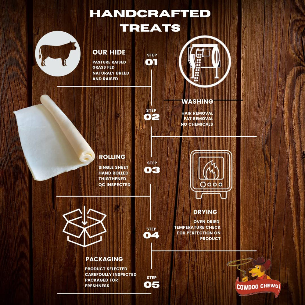 Cowdog Chews pasture-raised cattle sourcing; natural origins from South America.