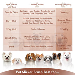 COZYGIFT 3-piece grooming kit packaging showing all tools included.