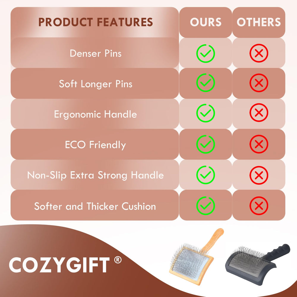 COZYGIFT stainless steel pet comb for precise detangling and knot removal.