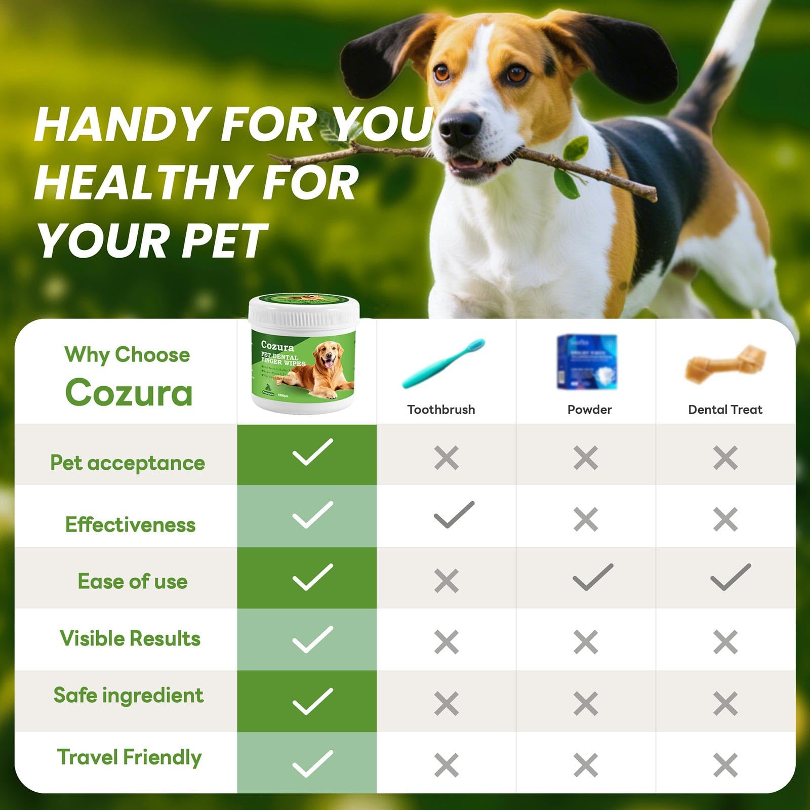 Cozura Teeth Cleaning Wipes with an alcohol-free formula safe for sensitive gums