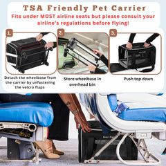 Cozy Cruiser under-seat compliant design fits beneath cabin seats for easy travel.