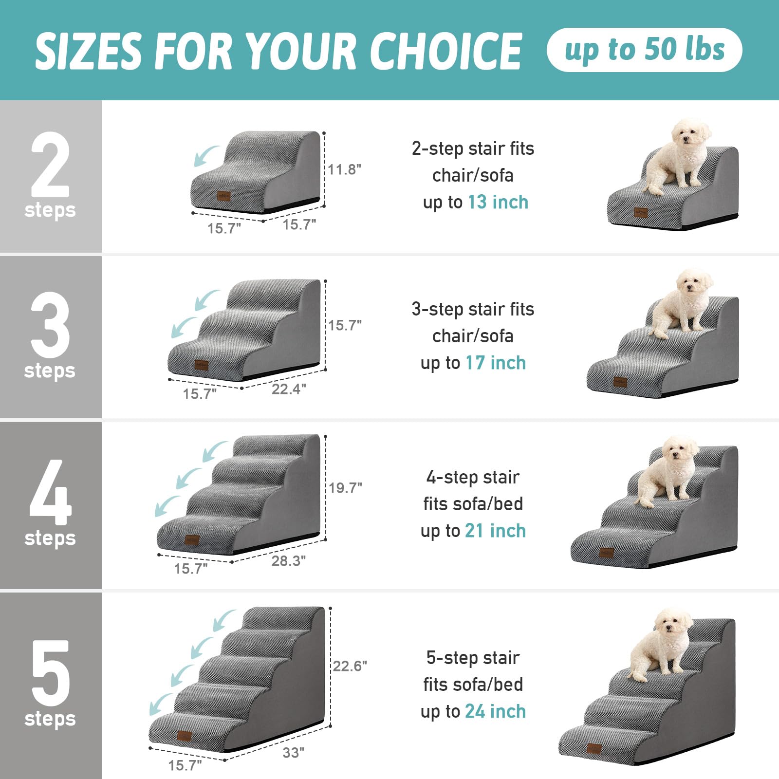 COZY KISS dog stairs with 30D foam provides plush, supportive steps.