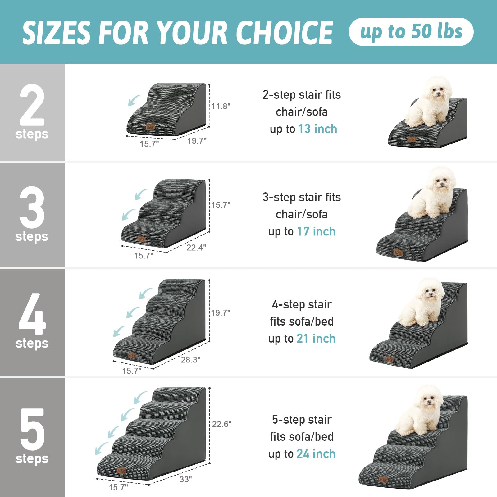 COZY KISS high-density-foam steps provide sturdy 80-lb support for small pets