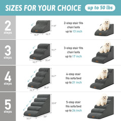 COZY KISS dog stairs non-slip-bottom ensures steady climbs on slick floors.
