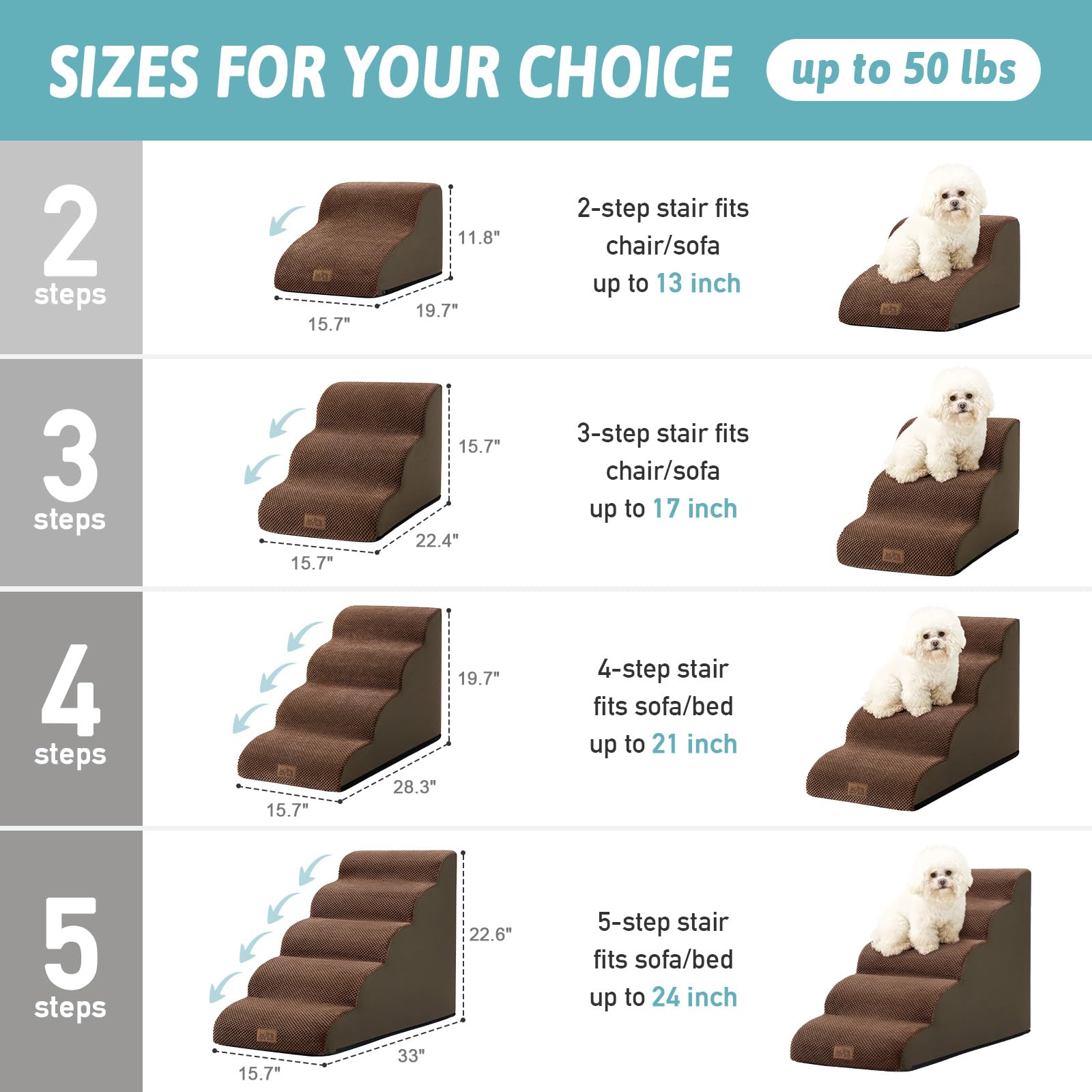 COZY KISS dog stairs soft foam steps offer gentle support for small pets.