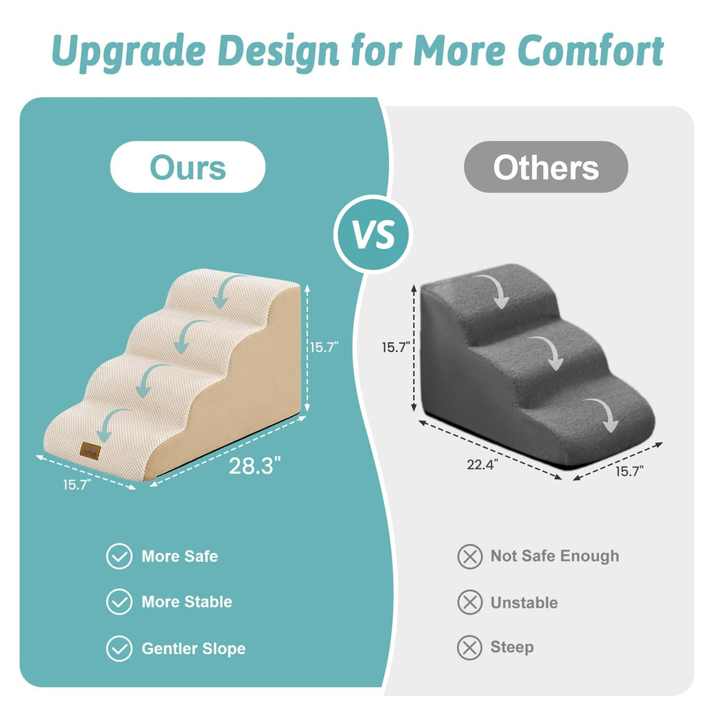 COZY KISS dog stairs foam-core provides comfortable support for pets.