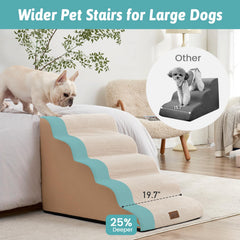 COZY KISS dog stairs foam core provides soft, supportive climbs for pets.