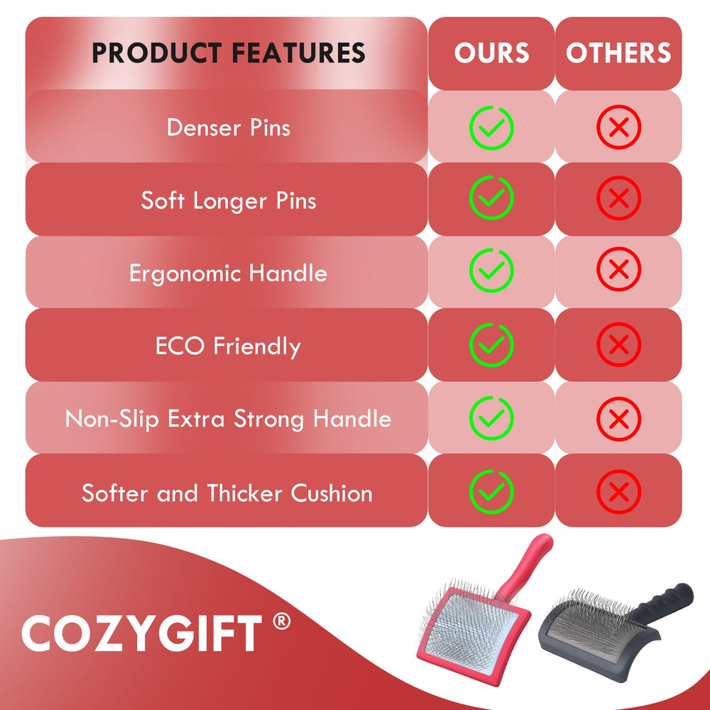 Cozygift 3-piece grooming kit ready for home grooming sessions.