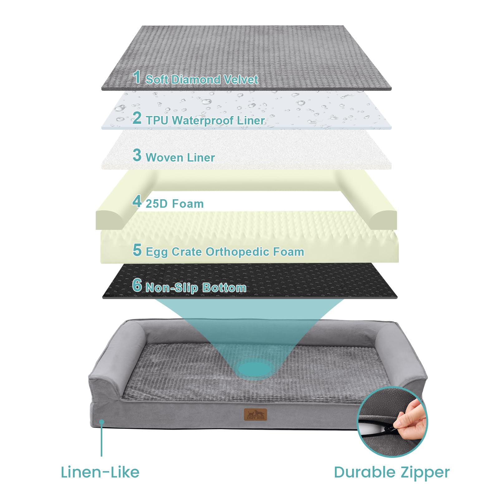 COZY KISS orthopedic bed with plush cover and bolster for neck support.