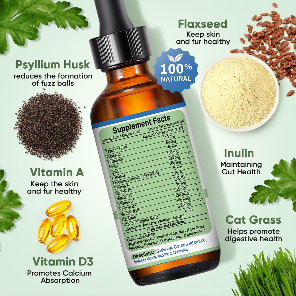 CPFK cat hairball remedy drops dropper demonstrates convenient feeding into food or water.