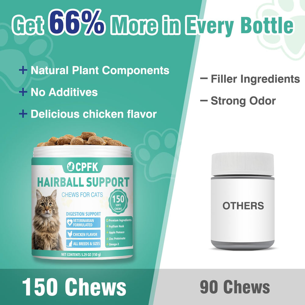 CPFK cat hairball remedy treats digestive-health close-up for indoor cats