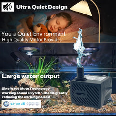 Cpzhlti 95GPH pump flow adjustment lets you tailor water movement