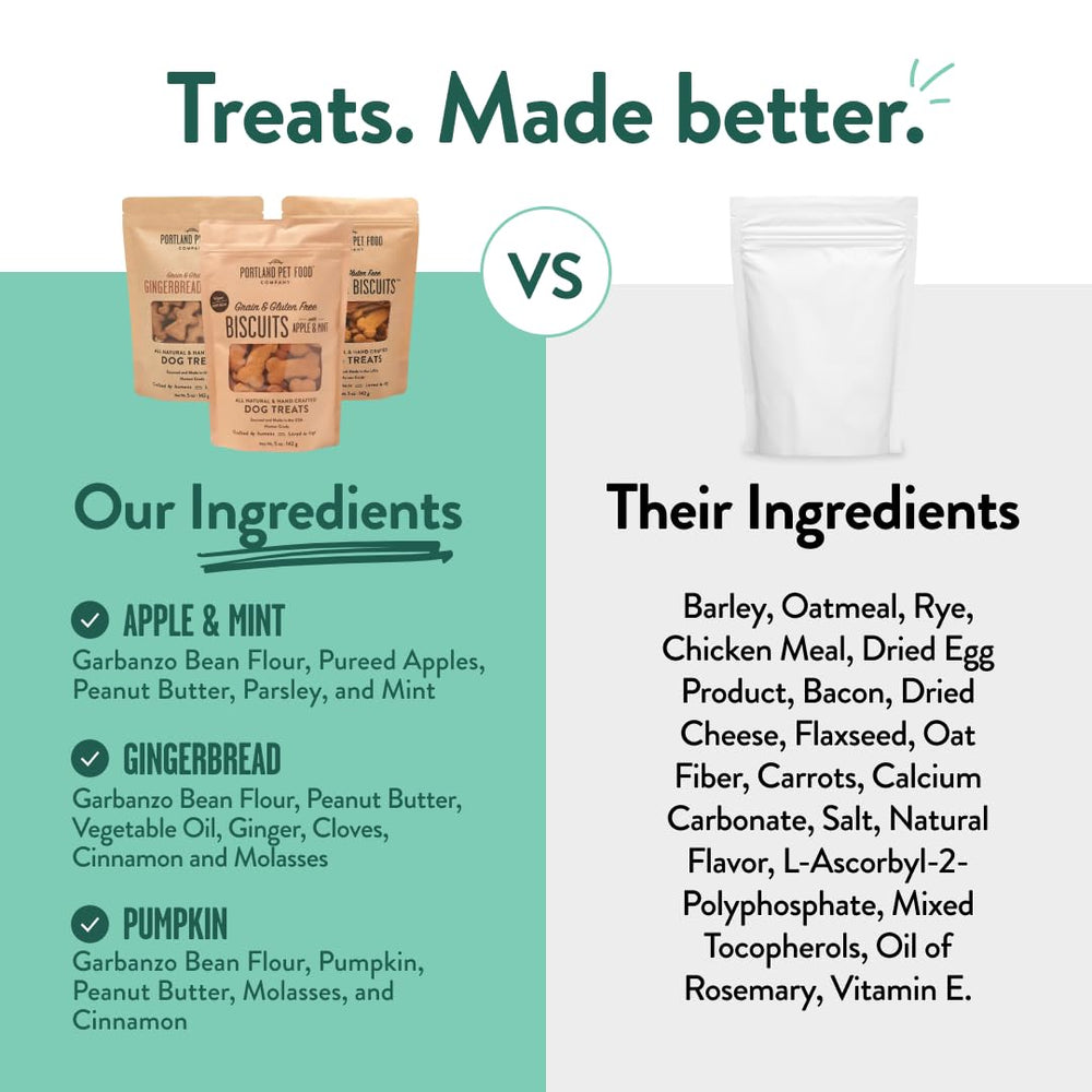 Dog enjoying treat during training session