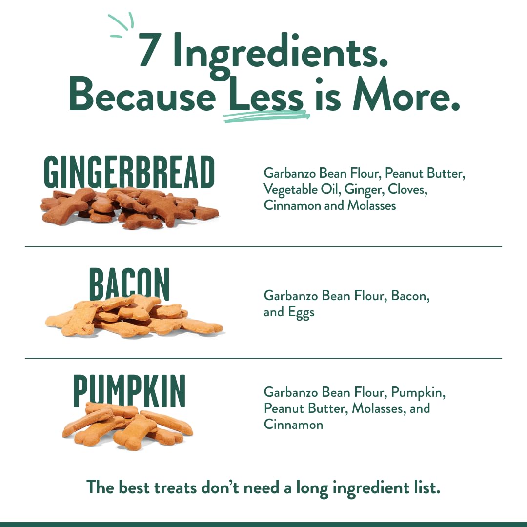 Crafted by Humans Loved by Dogs Portland pumpkin dog treats with organic pumpkin puree