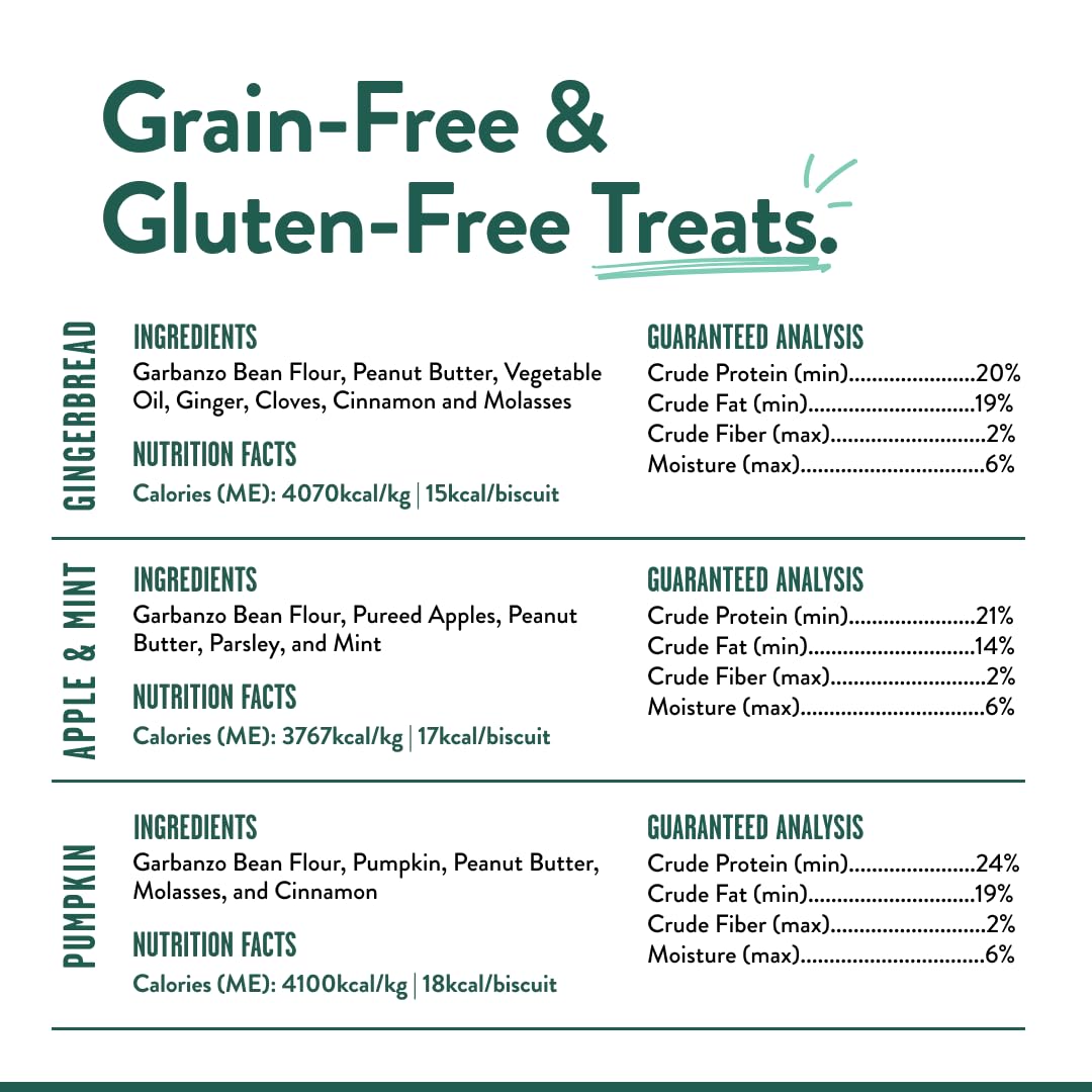USA-made packaging showing BPA-free bags and USA-sourced ingredients