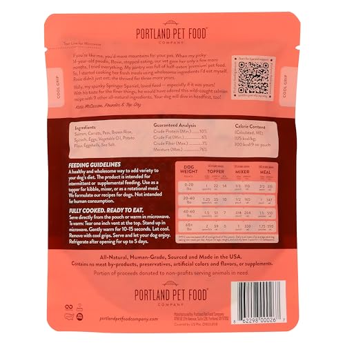 Wally's Salmon N Rice dog meal serving bowl demonstrates easy portioning for dinners.