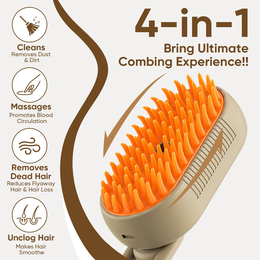 Craftvio brush handle rotates for easy, ergonomic grooming in tight spaces.