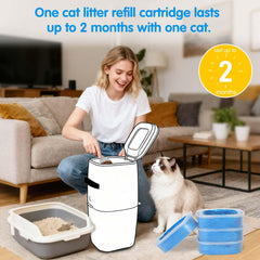Creatwo refill cartridge demonstrates up to 8 weeks per cat usage.