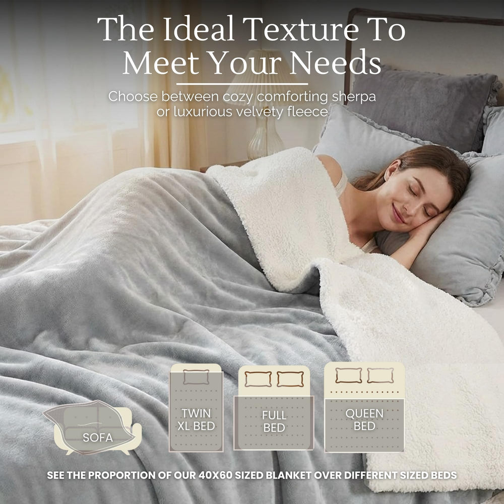 CREW FLX reversible sherpa throw on couch adds year-round protection.