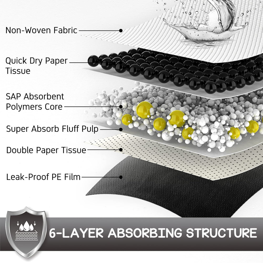 Croci 3D diamond quilting provides fast absorption and leak protection.