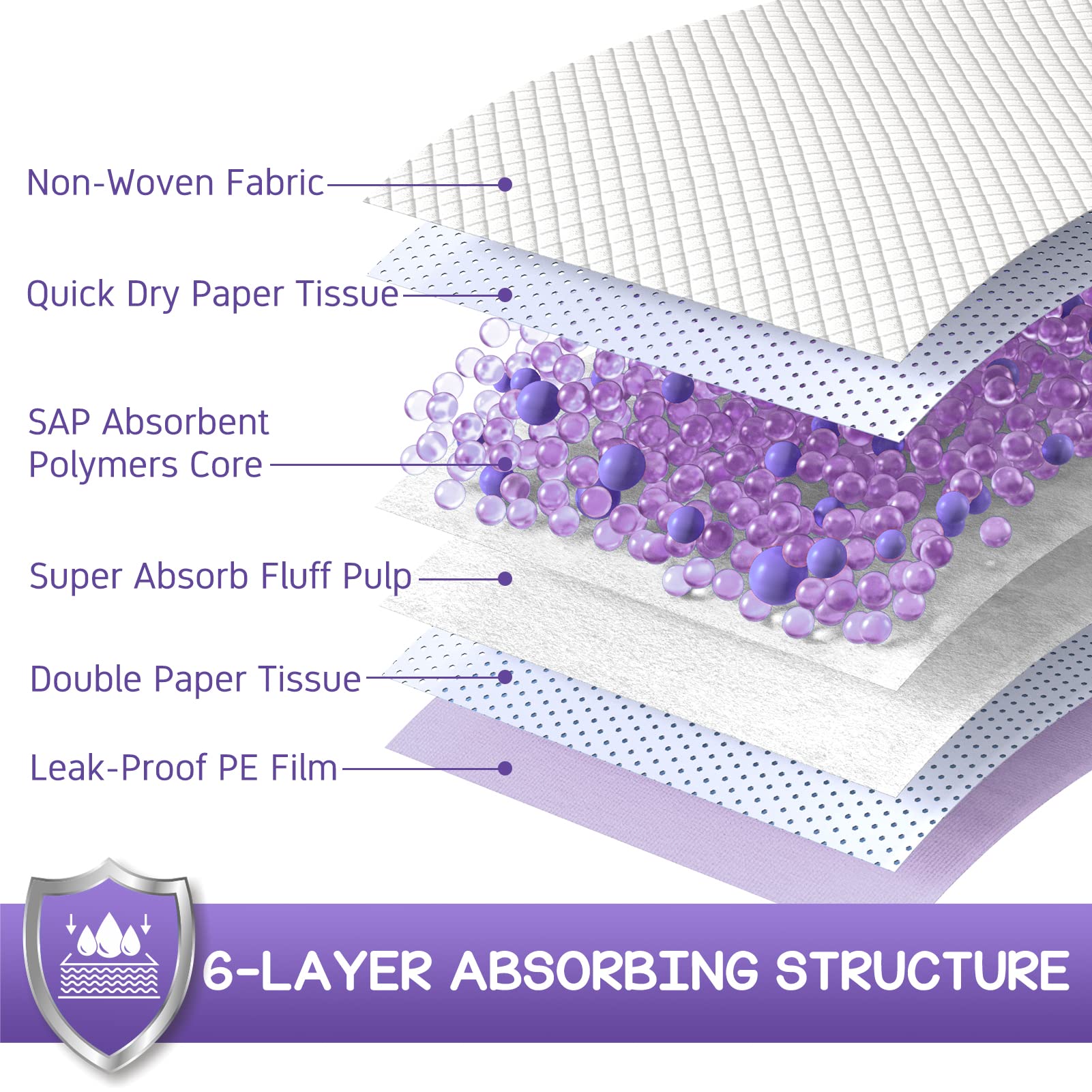 Croci cat pads 3D diamond quilting, traps moisture quickly to reduce odors