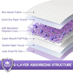 Croci cat pads 3D diamond quilting, traps moisture quickly to reduce odors