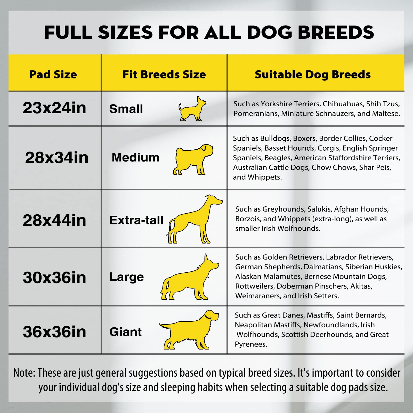 Croci Charcoal Puppy Pad quick‑dry surface directs moisture away