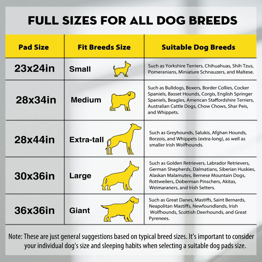 Croci Charcoal Puppy Pad quick‑dry surface directs moisture away