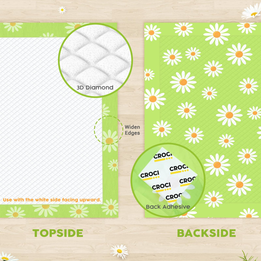 Croci leak-proof back prevents moisture from reaching floors.