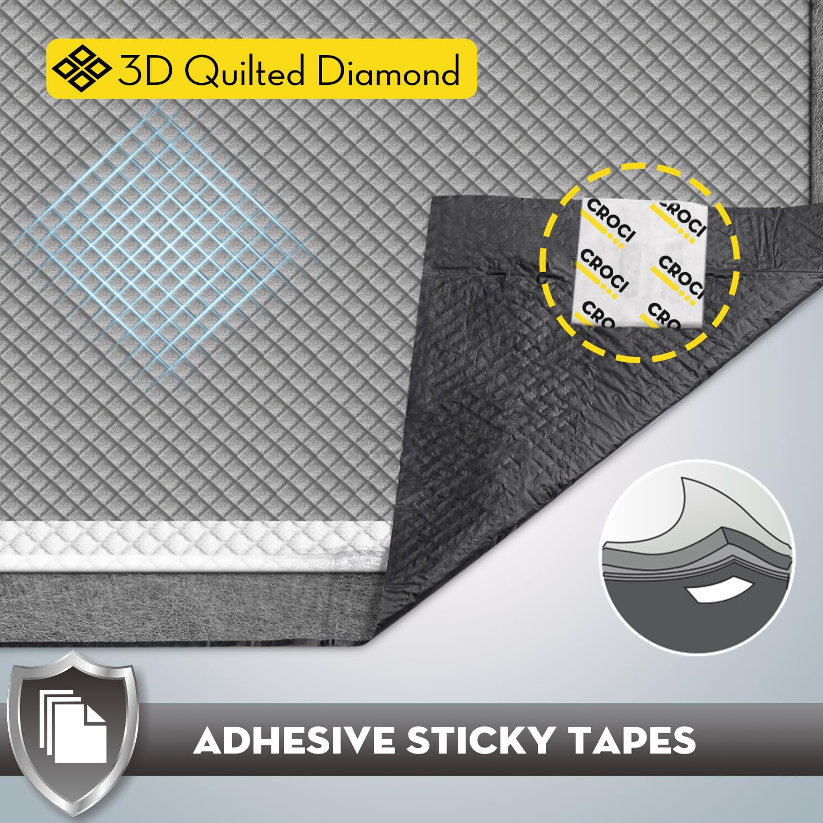 Croci leak-proof pads prevent overflows for cleaner floors.