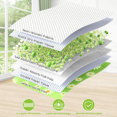 Croci Pee Pads absorbent-core image demonstrates high liquid capture capacity