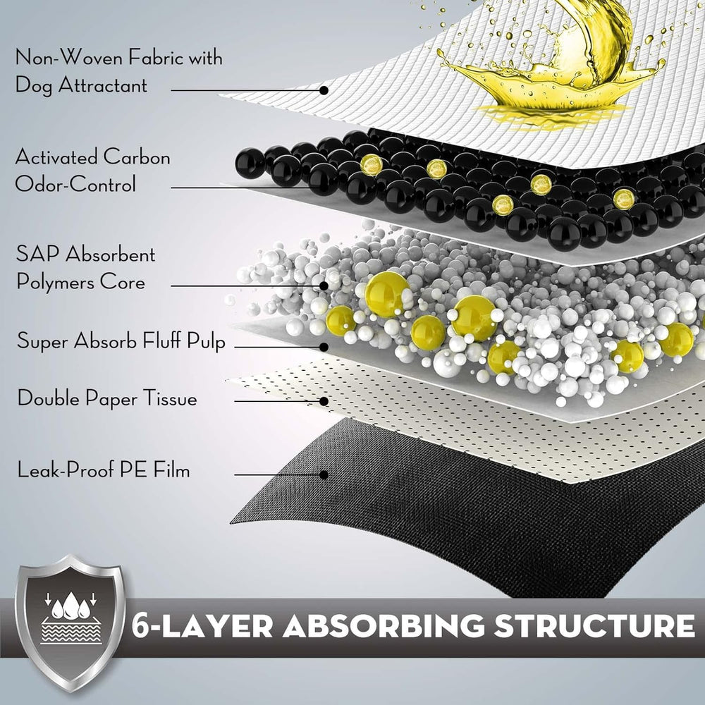 Croci six-layer design provides superior absorption and odor capture.