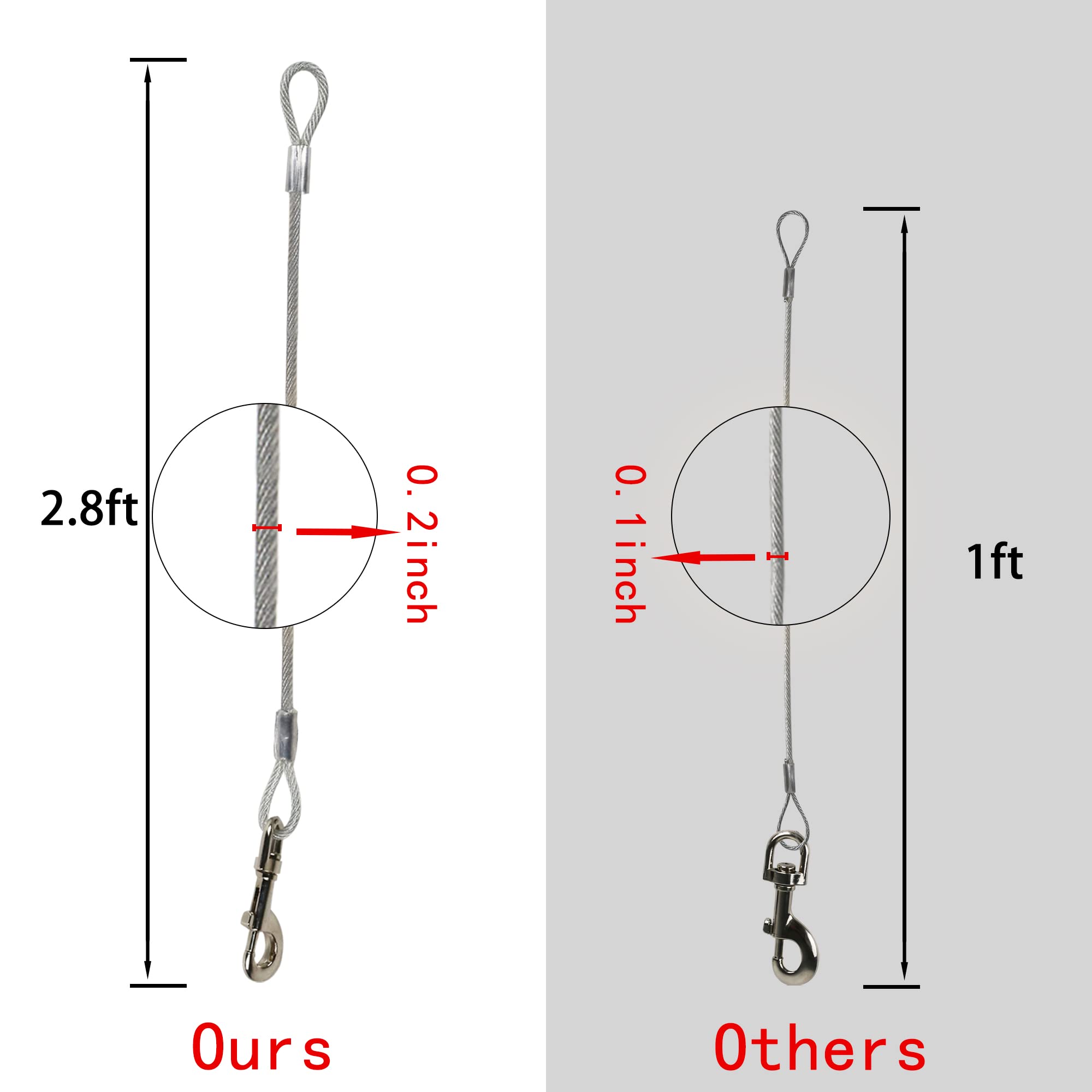 CROWN PAWS ergonomic soft-grip handle ensures comfortable control on long outings.