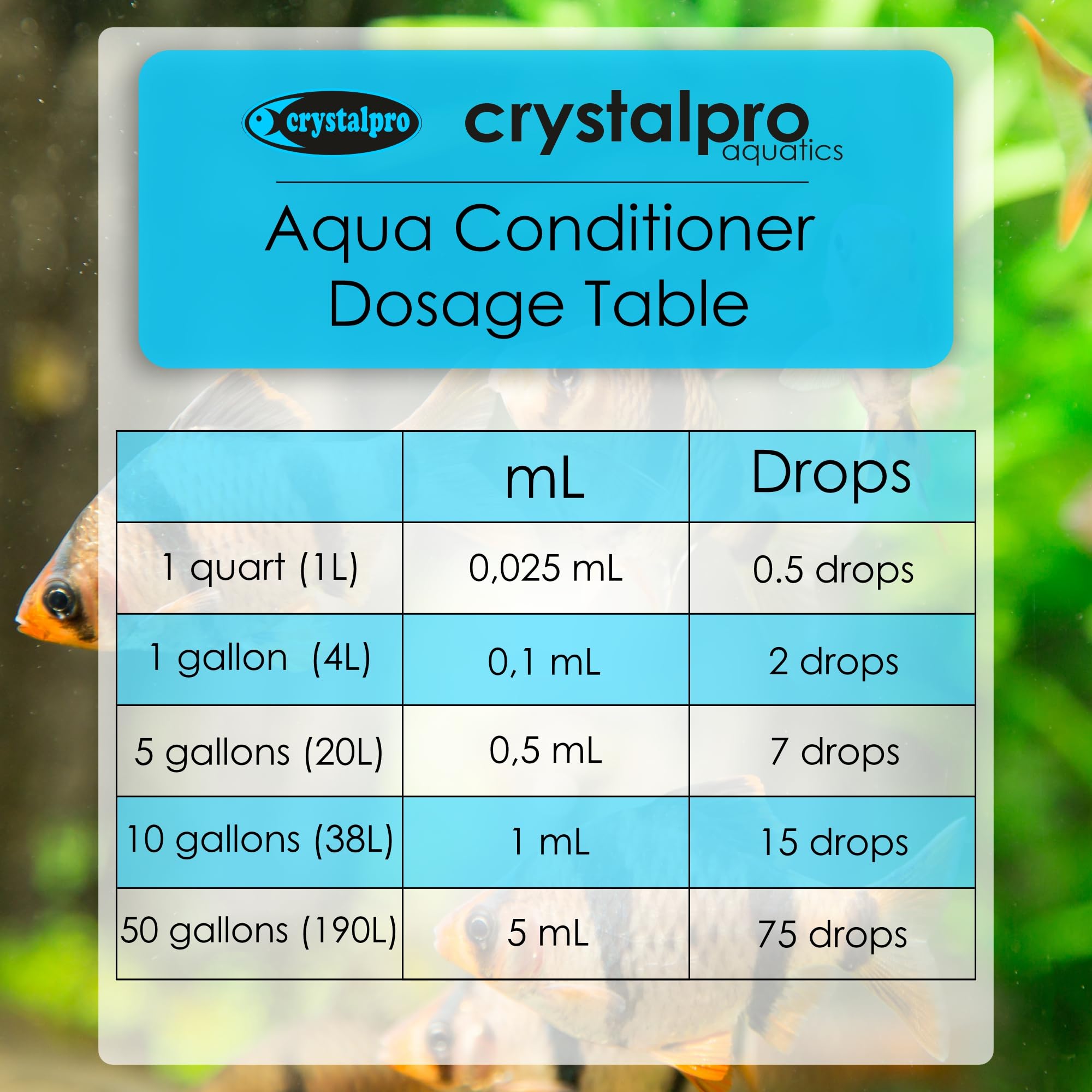 Crystalpro Aqua Conditioner bottle with label suitable for freshwater and saltwater setups.