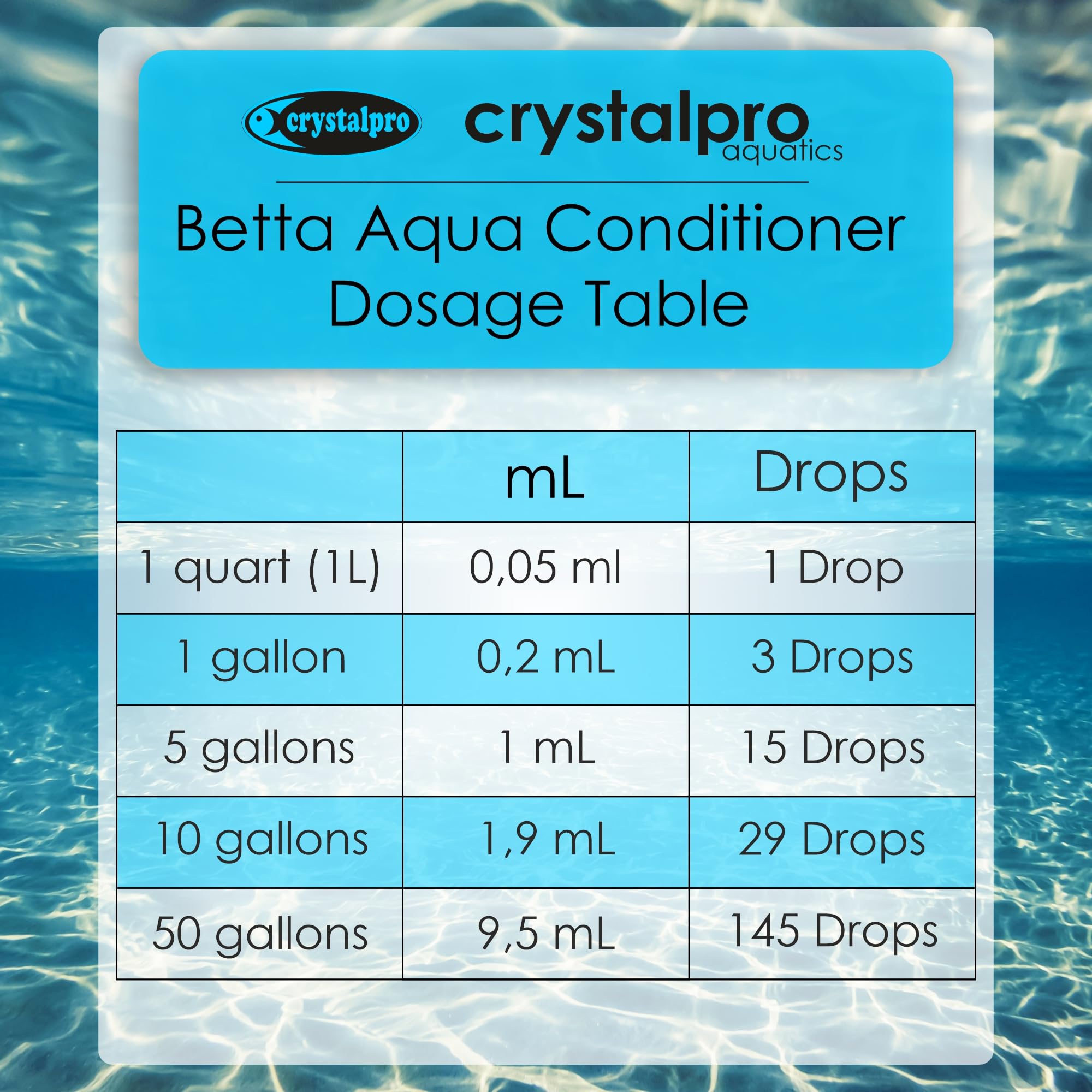 Crystalpro Betta Water Conditioner bottle with cap for mess-free dosing.
