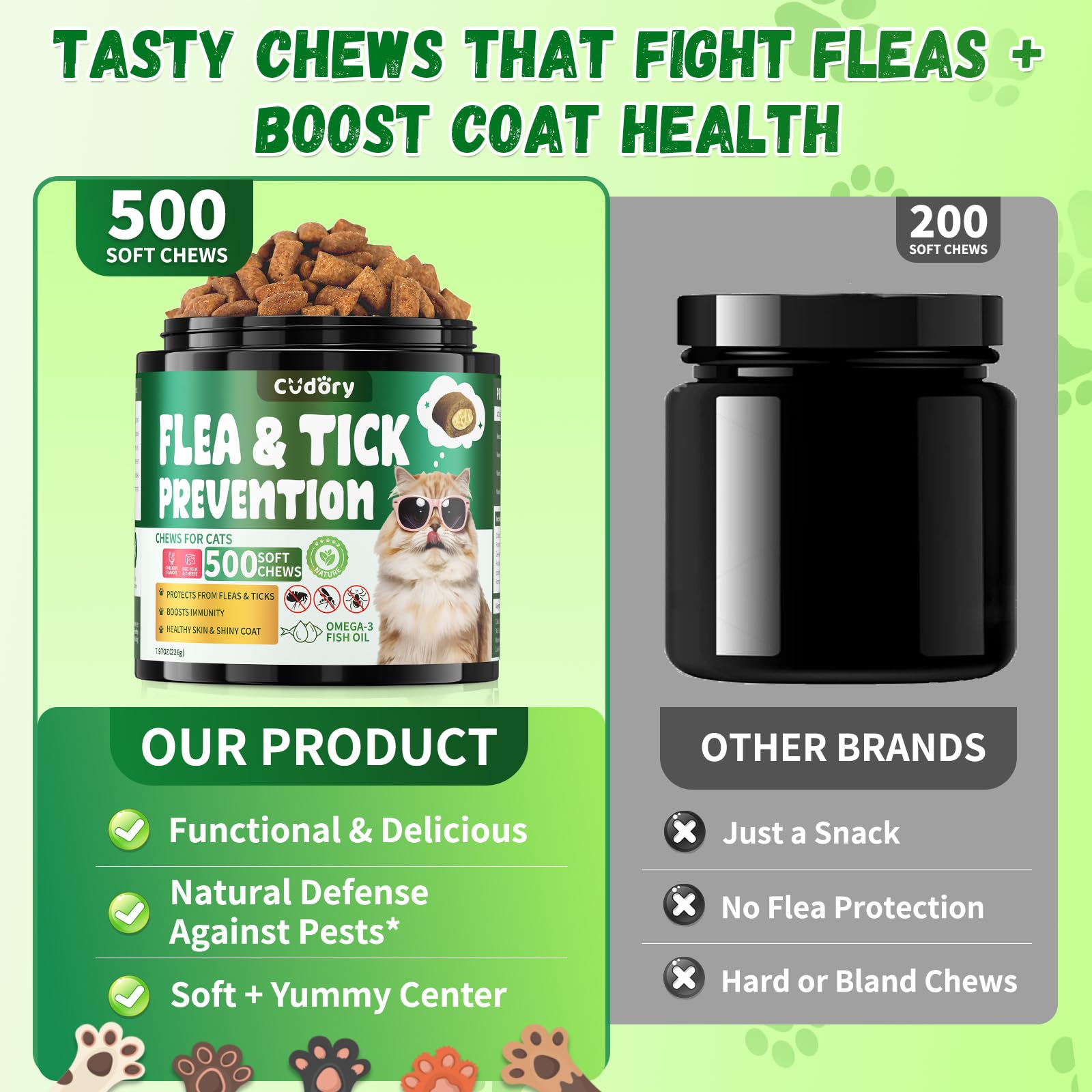 Cudory for all breeds and ages, versatile feline wellness