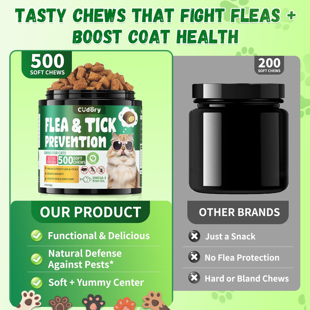 Cudory for all breeds and ages, versatile feline wellness