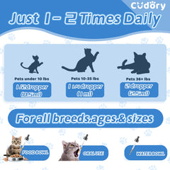 Cudory cat antibiotics chicken-flavor-taste — palatable supplement for daily routines